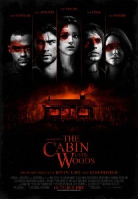 Cabin In The Woods Mouse Pad Mousepad