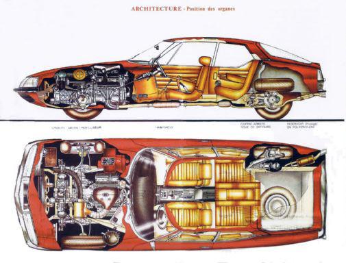Citroen Sm Cutaway T-Shirt