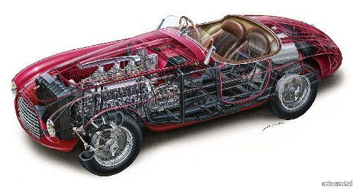 Ferrari 166S Cutaway Puzzle Jigsaw Puzzle Choose a Size