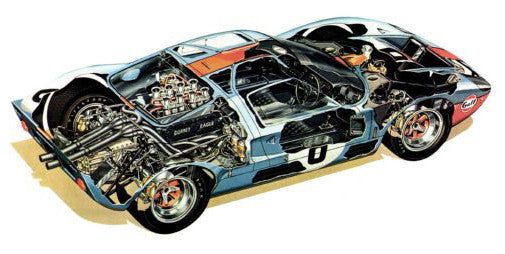 Ford Gt40 Cutaway Poster Print #K3182