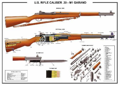 M1 Garand Rifle Diagram T-Shirt A26170
