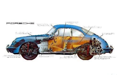 Porsche 356 Cutaway Puzzle Jigsaw Puzzle Choose a Size