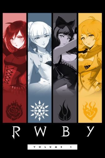 Rwby Mouse Pad Mousepad