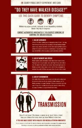 Walking Dead The Puzzle Jigsaw Puzzle Choose a Size