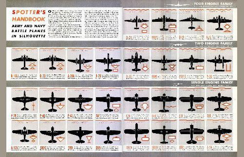 Wwii Aircraft Spotter Identification Art Puzzle Jigsaw Puzzle Choose a Size