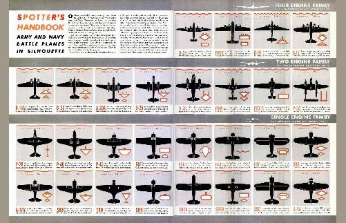 Wwii Aircraft Spotter Identification T-Shirt A46890