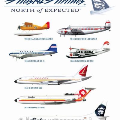 Commercial Airlines Jet Aircraft History Chart Mouse Pad Mousepad