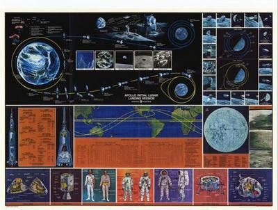 Apollo Mission Art Puzzle Jigsaw Puzzle Choose a Size