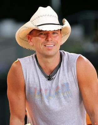Kenny Chesney Puzzle Jigsaw Puzzle Choose a Size