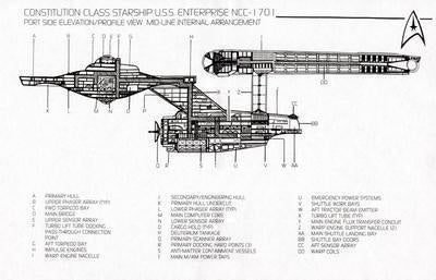 Uss Enterprise Deck Plans Star Trek T-Shirt A44668