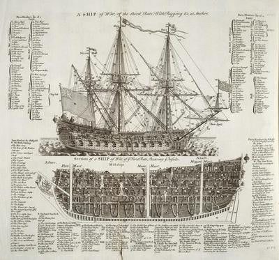 Warship 18Th Century Art Puzzle Jigsaw Puzzle Choose a Size