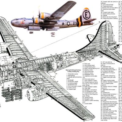 Boeing B29 Cutaway Diagram  Mouse Pad Mousepad Mouse mat
