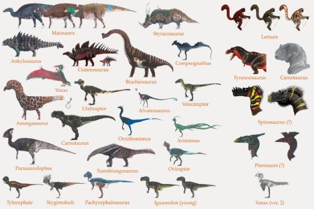 dinosaur chart poster for sale
