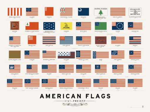 Flags Poster Print #K3108