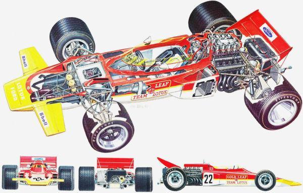 Lotus 72 T-Shirt A25784