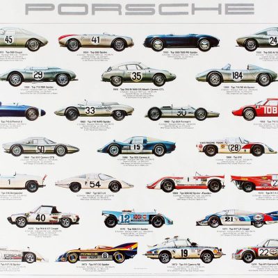 Porsche Race Cars Poster Print 24x36 #O192401