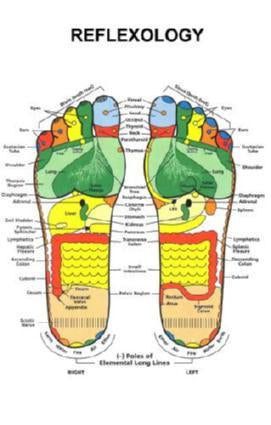 Reflexology Foot T-Shirt A35611