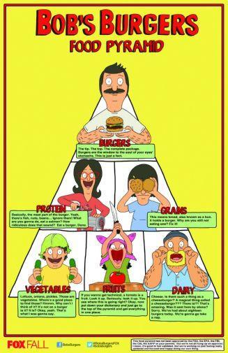 Bobs Burgers Food Pyramid T-Shirt #1