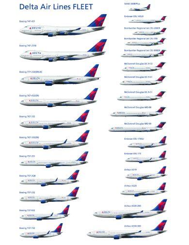 Delta Airlines Fleet T-Shirt A47640